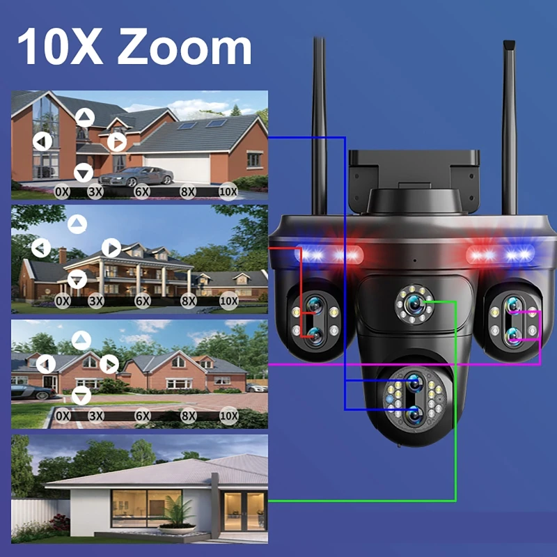 7 Lens 4 Screens Surveillance Camera 10X Optical Zoom WiFi Smart Night Vision Outdoor Waterproof Wireless WiFi Security Camera