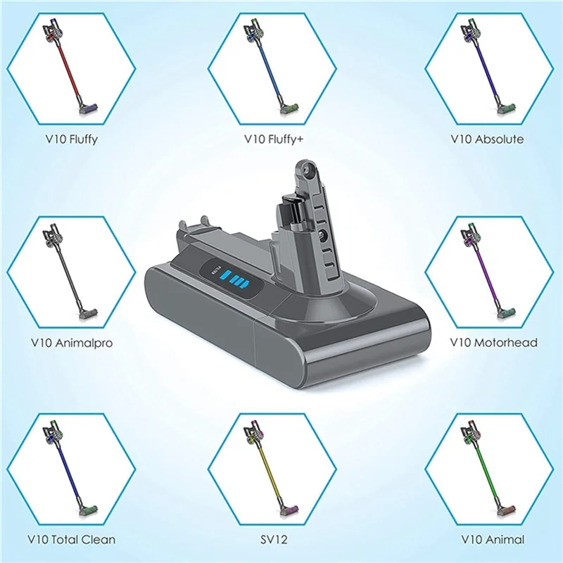 Replace V10 Battery Adapter+Screwdriver 25.2V for Dyson V10 SV12 V10 Fluffy V10 Animal Absolute Vacuum Cleaners