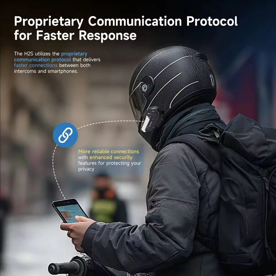 MOMAN H2S H2 S Helmet Intercom Bluetooth Motorcycle Helmet Headset Headphone Wireless Bike Waterproof WiFi Video Recorder Synco