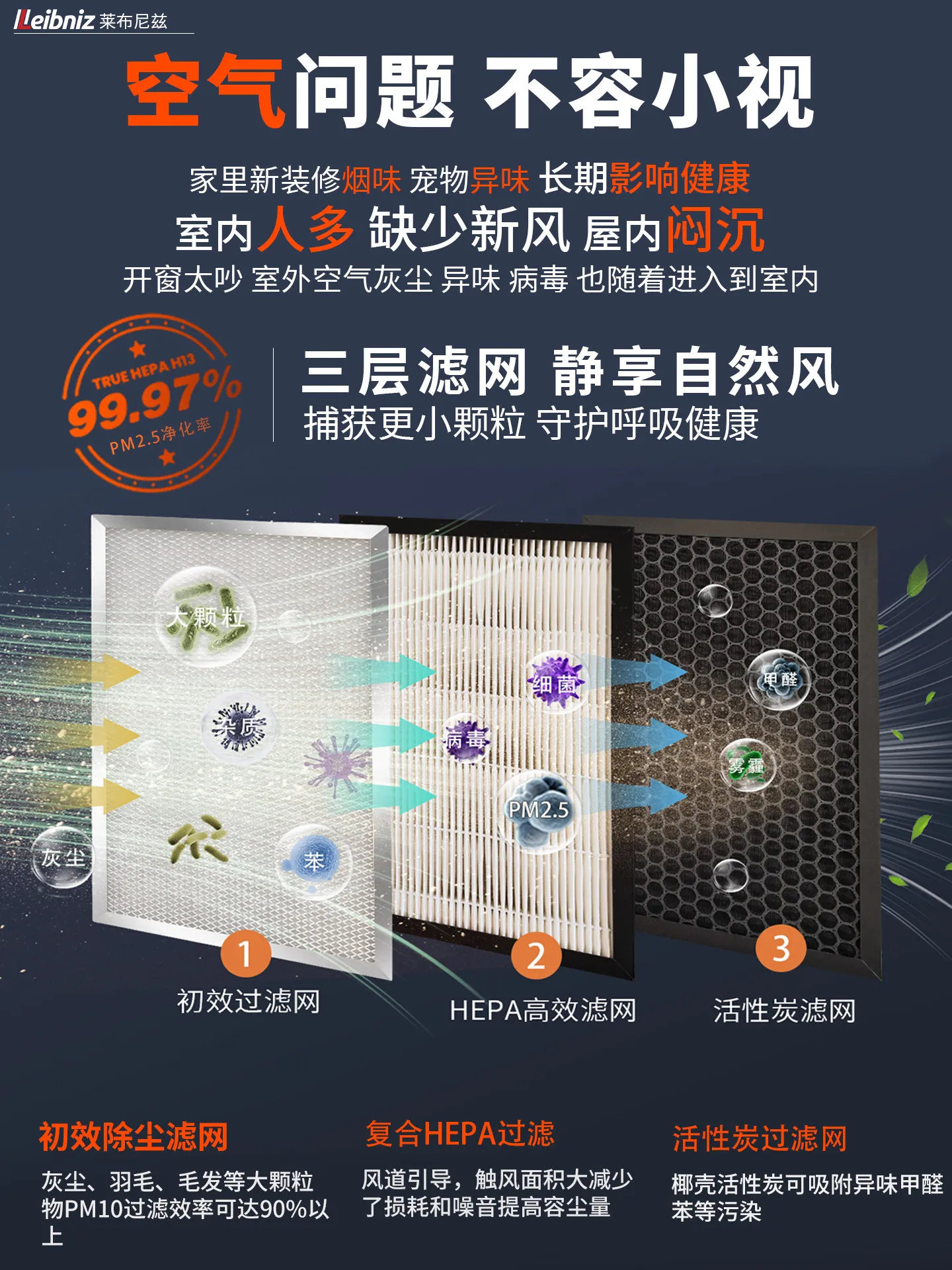 One-way Flow Fresh Air Fan Fresh Air System for Home Fresh Air Ventilation All-in-one Machine Silent Ventilation