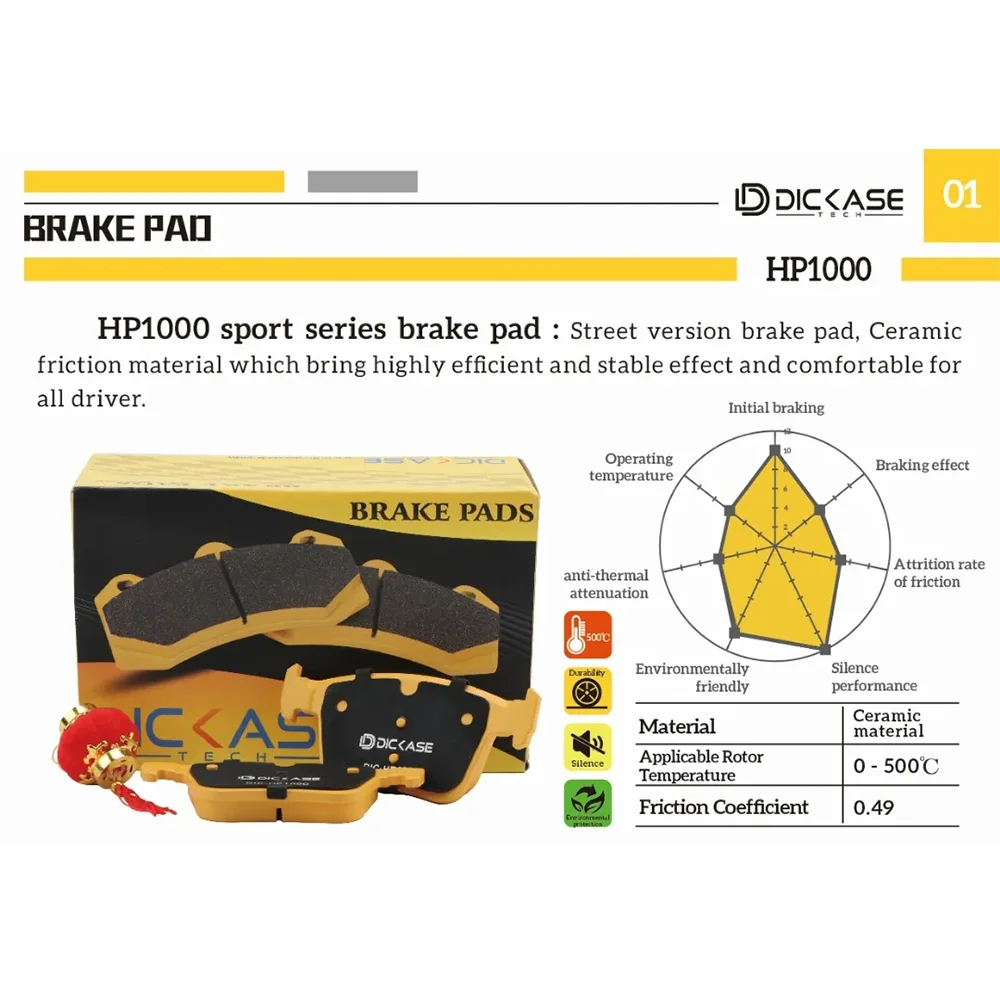 KOKO RACING High Quality Ceramics brake pads for LC200 big brake kits caliper 2 front and 1 rear