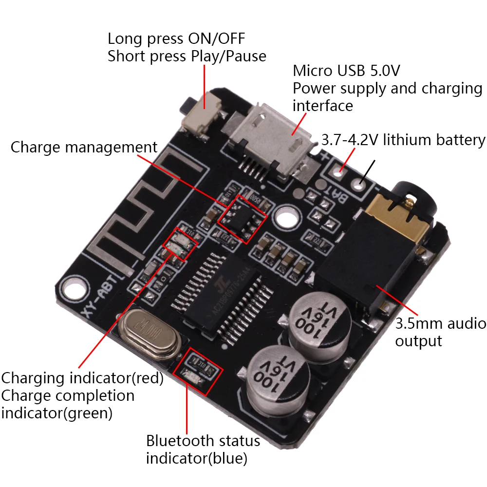 Mini Bluetooth 5.0 Decoder Board Audio Receiver BT5.0 PRO MP3 Lossless Player Wireless Stereo Music Amplifier Module With Case