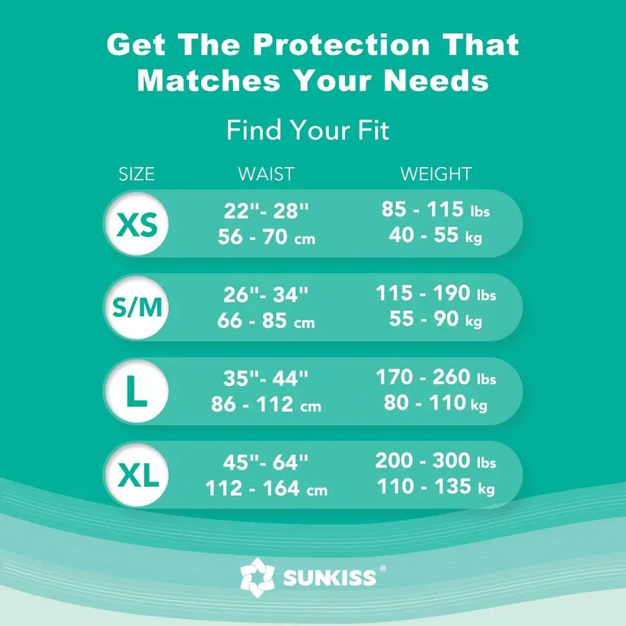 مناديل استحمام TrustPlus Bundle مع الألوة للبشرة الحساسة 40 قطعة، 8 × 12 أمبير SUNKISS TrustPlus حفاضات للبالغين مع أقصى قدر من الامتصاص #3