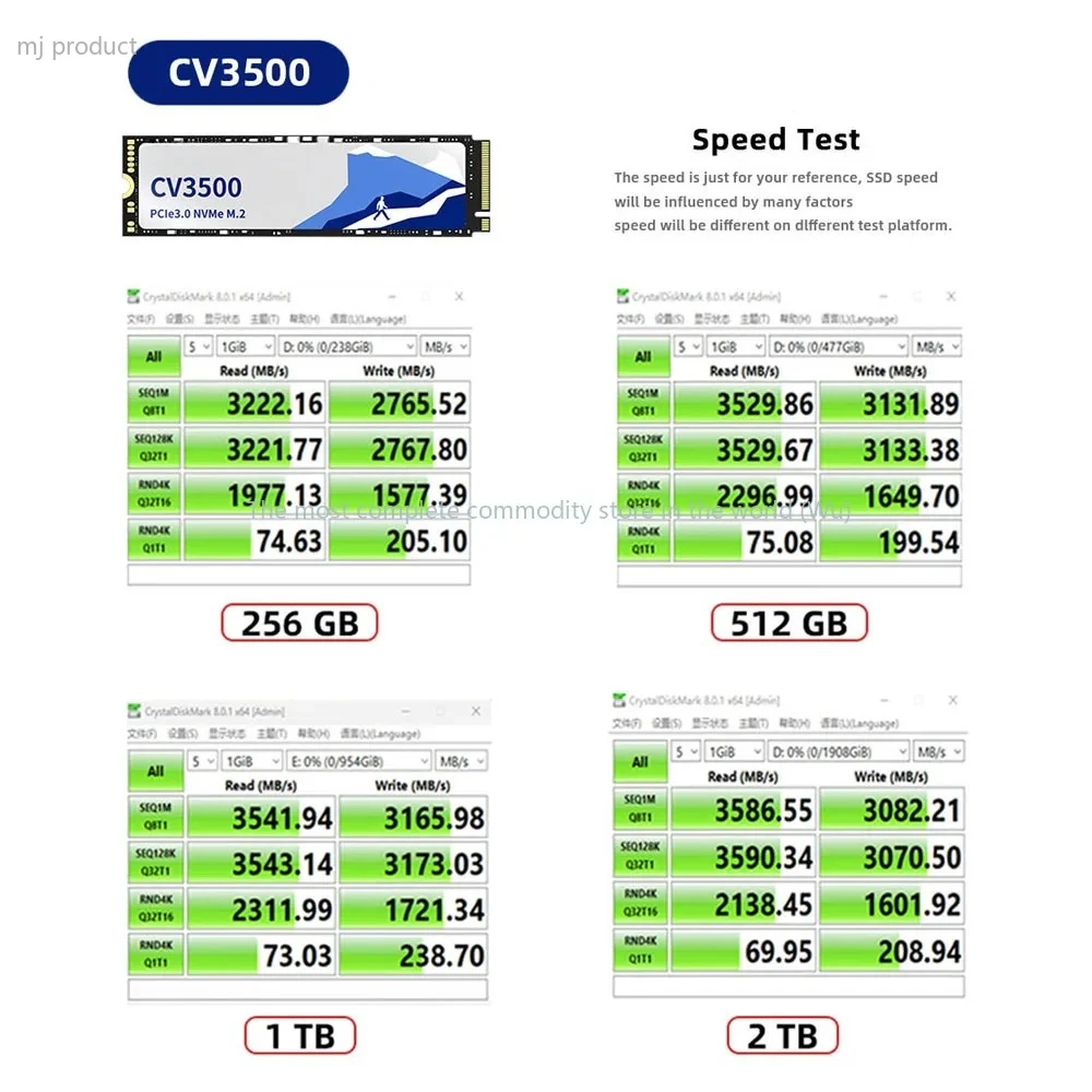 

CUSU SSD NVMe M2 1 ТБ 2 ТБ M.2 SSD 512 ГБ 256 ГБ 2280 PCIe3.0 TLC Жесткий диск Внутренний твердотельный накопитель SSD для ПК, ноутбука, настольного компьютера