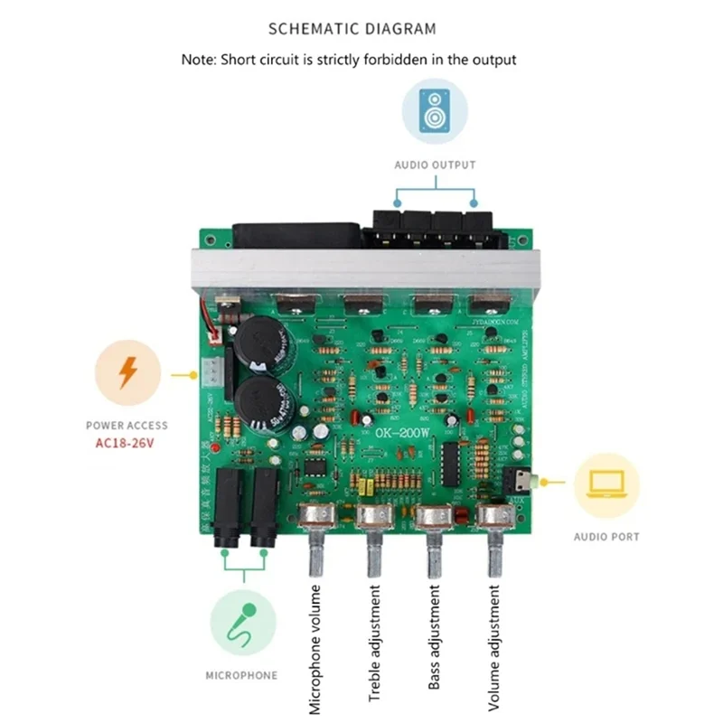 ABJF-New OK200W 2Channel 4-8Ohm Amplifiers Module Board Double Group AC18-26V 2 Channel Power Amplifiers Board Finished