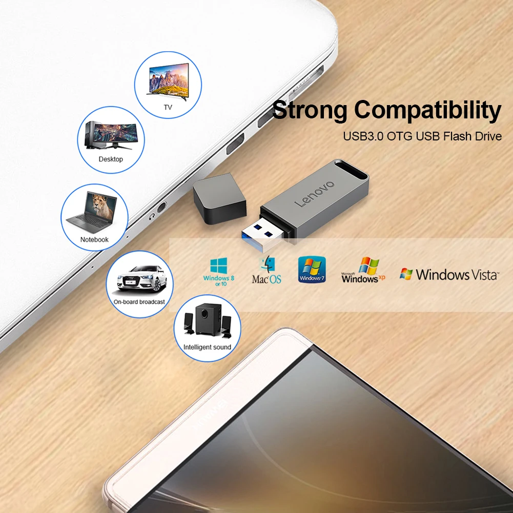 Lenovo 64TB Original 16TB 8TB OTG Pendrive Pen Drive Key 2TB Type C High Speed Portable USB Flash Drive Memory Stick Waterproof