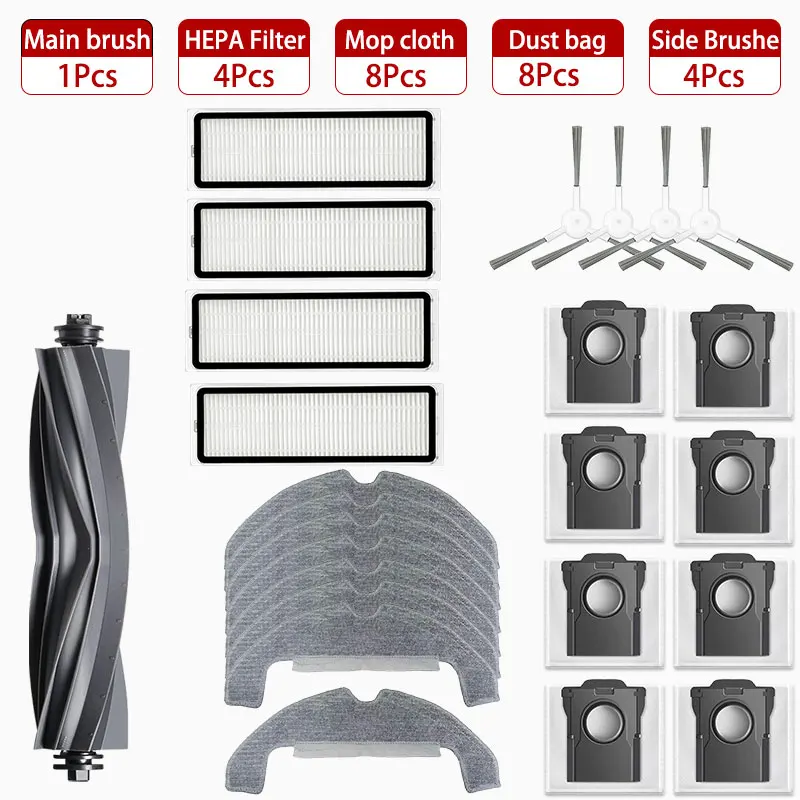 Variant: Combination Pack 3