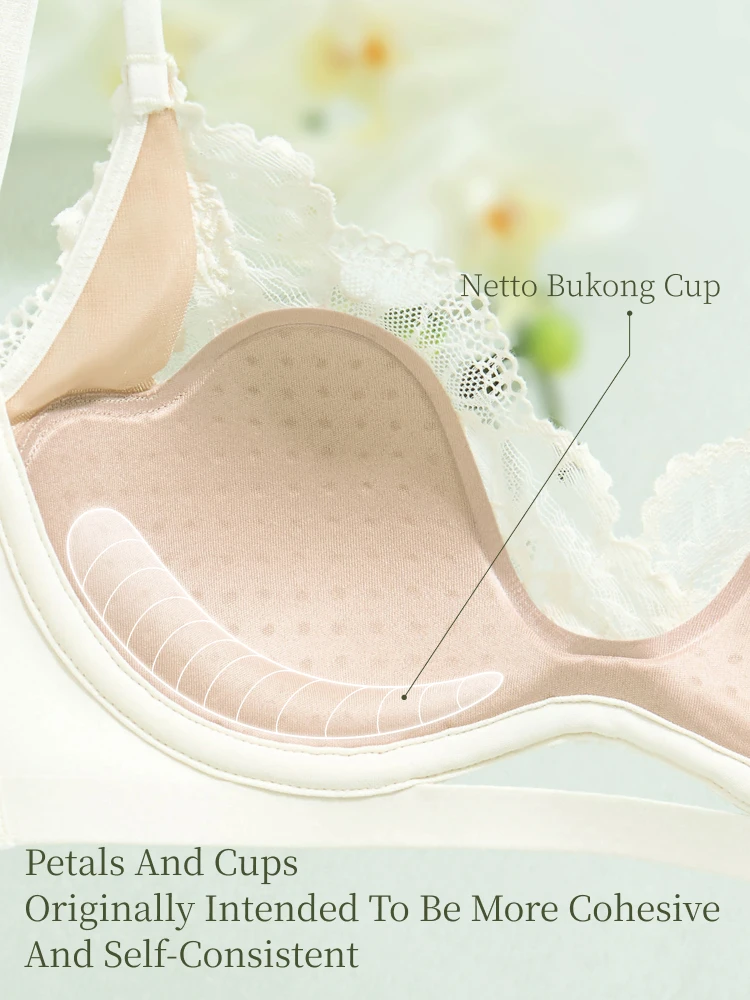 SUJIIN Sexy Lace Bra for Small Chest Women Wireless Push Up Bras Female Summer Thin Comfortable Bralettes Lady Lingerie MX325