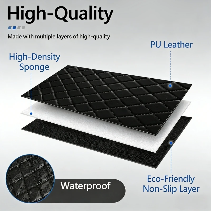 

P5ED Superior Guard Motorcycle Luggage Liner Inner Mat Tail Box Padding Provide Scratch And Shock Resistance For R1300GS ADV