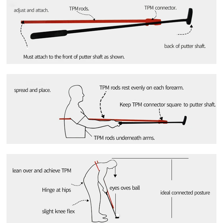 Caiton Golf Patented Putter Trainer - Durable and Adjustable Aluminum Alloy Aid - Improve Your Putting Stroke and Posture