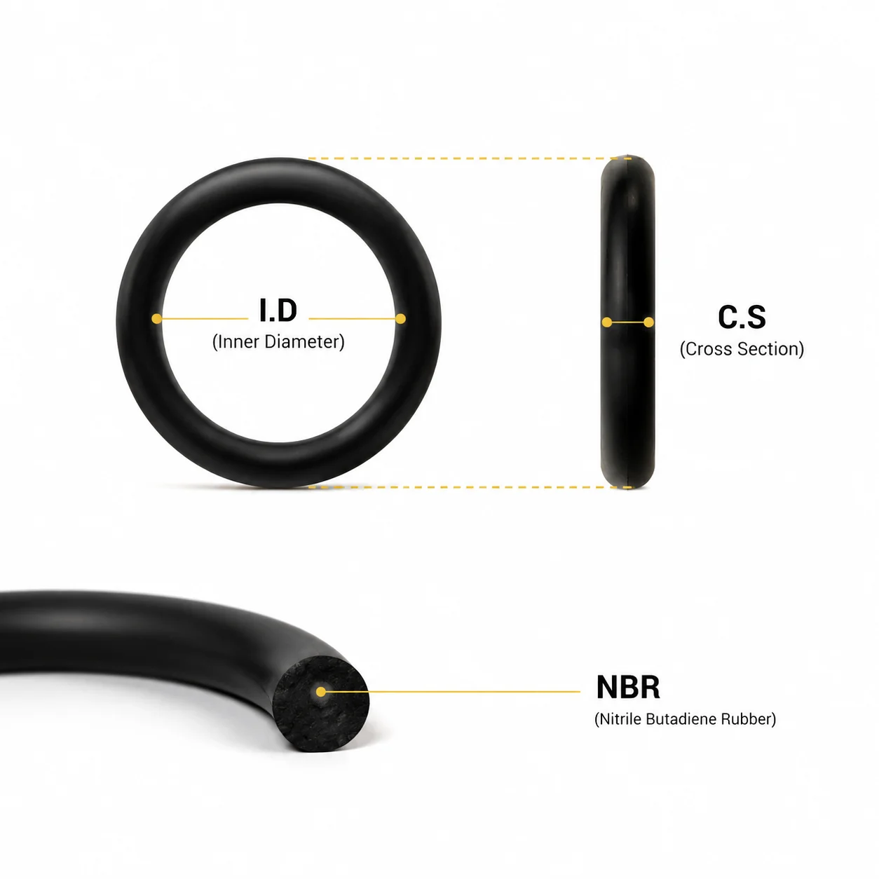 Anti Aging Repair Watch Multi Specification Watch O-ring Nitrile Rubber OD 1.4-3.6mm ID 0.6-1.7mm CS 0.4-0.8mm Watch Accessories