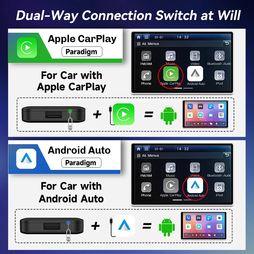 2024 CarlinKit CarPlay Android TV Box Dual Wireless CarPlay Android Auto Adapter Car Multimedia Smart Ai Box Online Video 5GWiFi