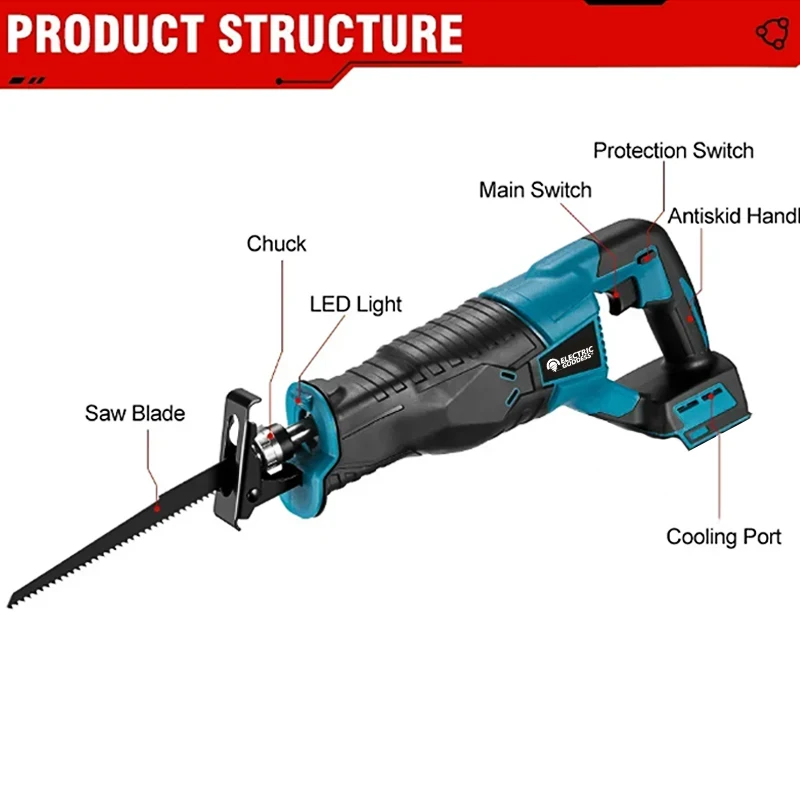 Thumbnail 2 - #3 Cheapest Handheld Circular Saws Deals You Can Get