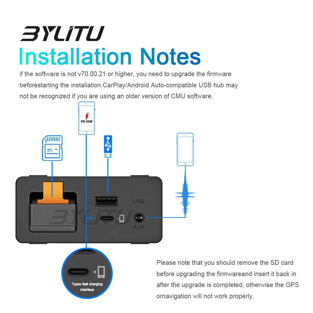 PD25W Fast Charge Type-c Interface Wired CarPlay Android Car Adapter UBS Hub OEM Suitable For Modification Mazda 2 3 6 CX30 CX5