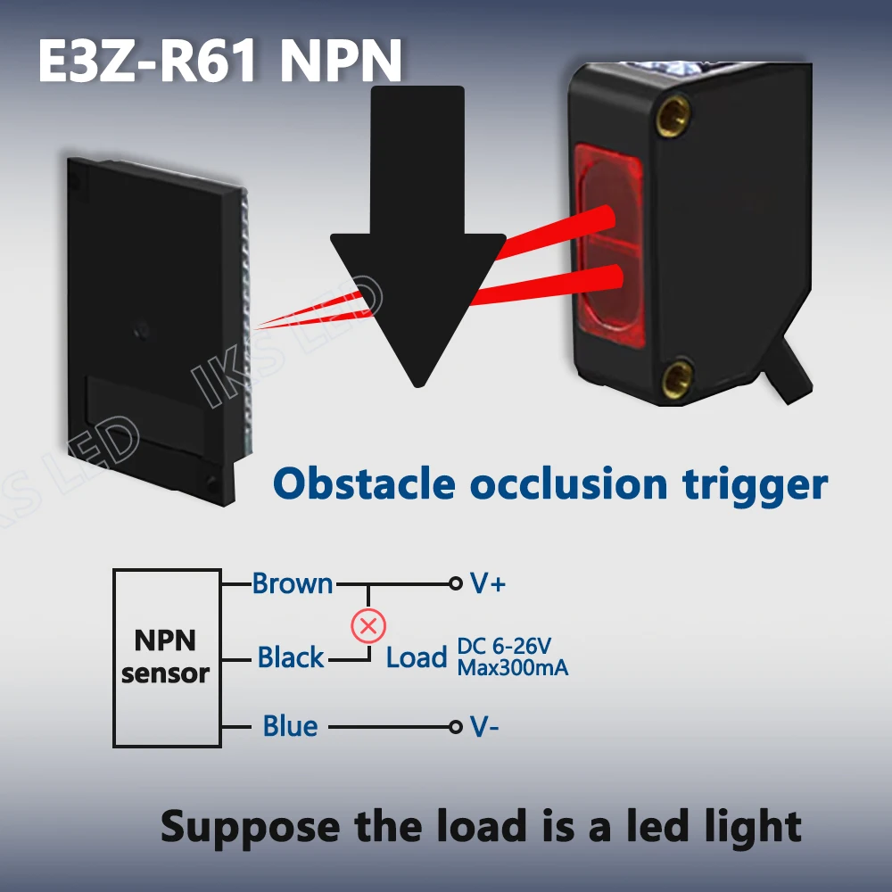 E3Z-R61 Photoelectr…