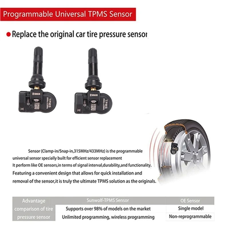 

AB96-2Pcs Programmable MX Sensor 315MHZ+433Mhz 2 In 1 TPMS Tire Pressure Sensor Monitor For Autel Tool TS408 TS508 ITS600