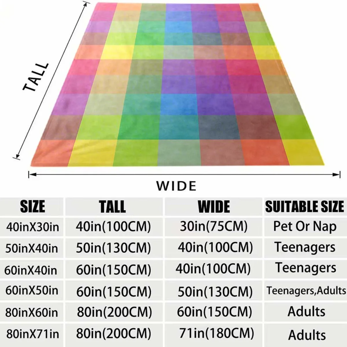 2026 Latest Flannel Blanket 1pc Extra Soft Plush Blanket Pastel Pink, Green, Blue, Yellow, Purple, Black, White, Gray, Beige All