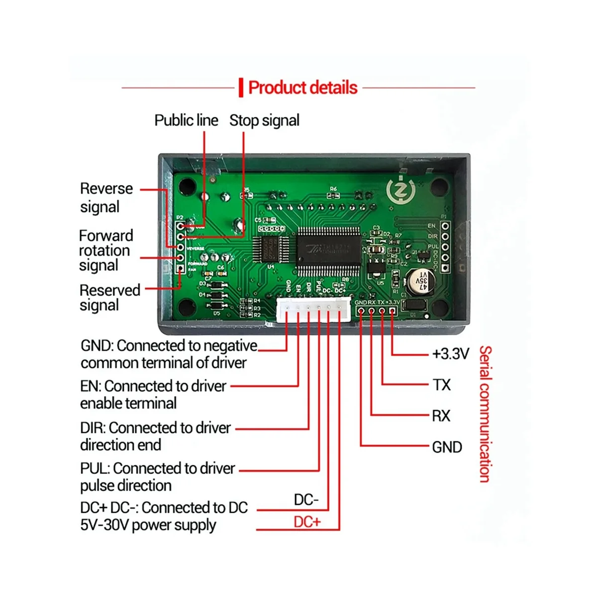 ZK-SMC01 Stepper Motor Driver and Controller DC 5-30V Reverse Pulse Speed Control Board Programmable PLC Serial