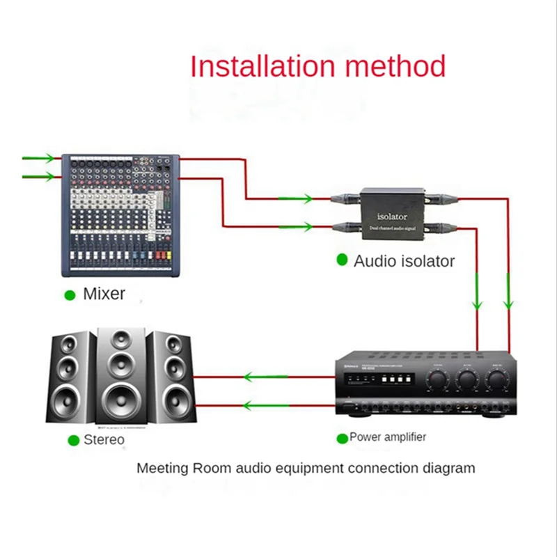 Il filtro di riduzione del rumore dell'isolatore audio LA2XS elimina il rumore corrente Isolatori audio mixer XLR a doppio canale da 6,5