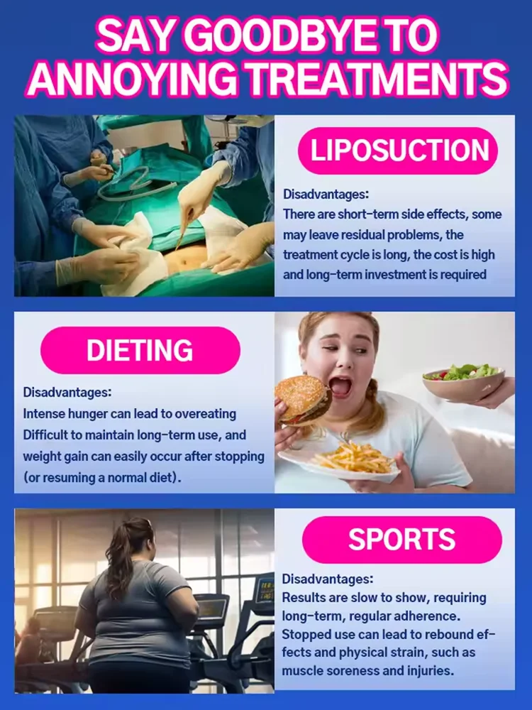 腹部の脂肪を減らすための製品、ユニセックス、2025年向け。