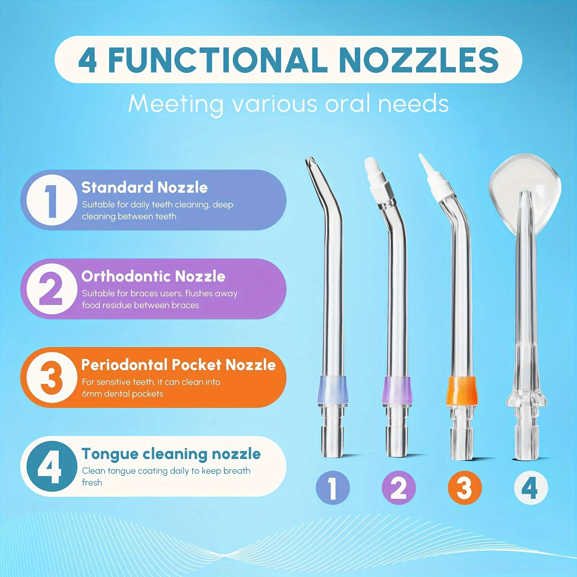 Retractable Portable Electric Teeth Irrigator IPX7 Waterproof Oral Irrigator Prevents Periodontal Disease Oral Hygiene Cleaning