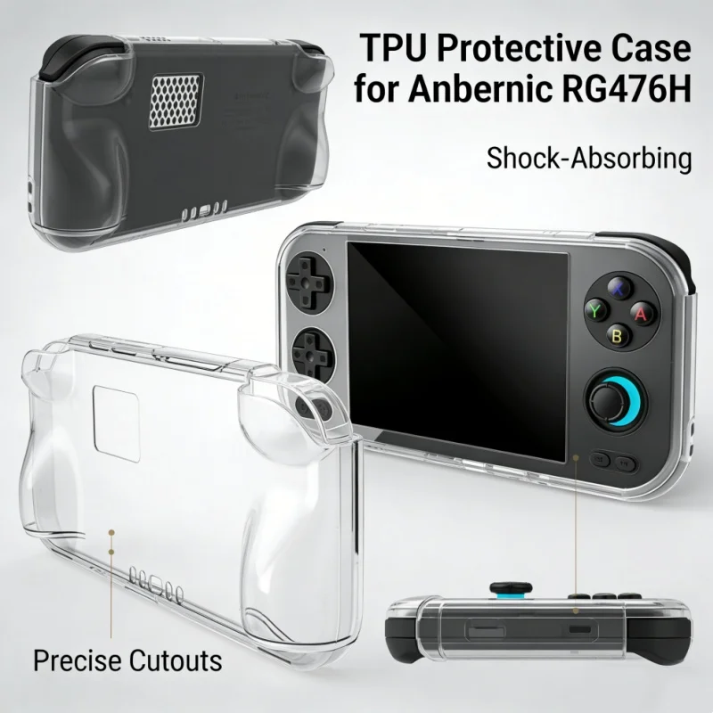 TPU-Schutzhülle für Anbernic RG476H, transparente, stoßfeste Abdeckung mit Wärmeableitung, Spielkonsolenschutz für Anbernic