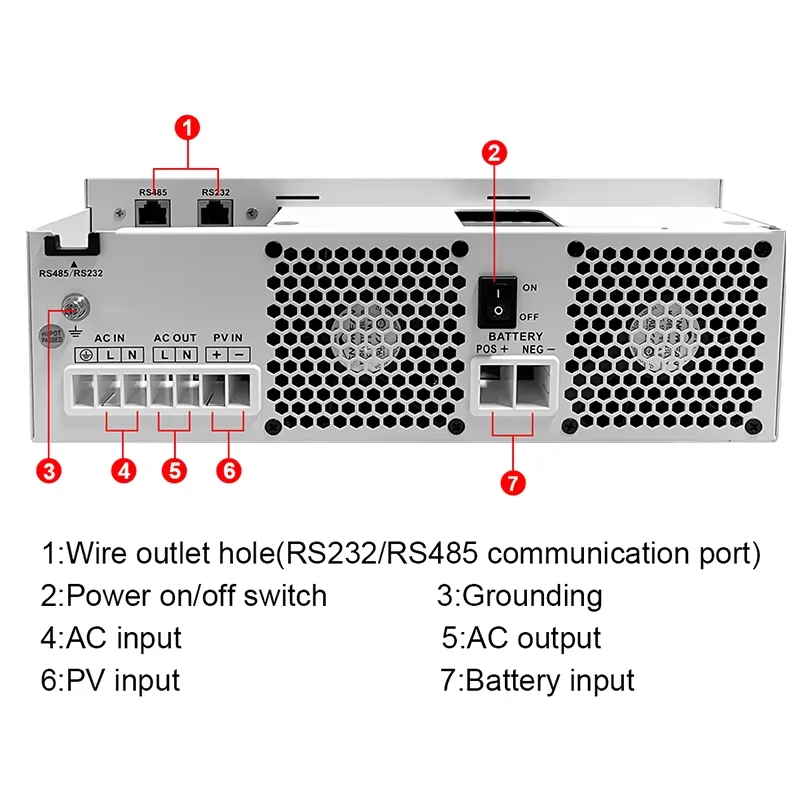 EASUN 4KW عاكس للطاقة الشمسية الهجين خارج الشبكة موجة جيبية نقية MPPT العاكس 24 فولت 220 فولت 100A شاحن بالطاقة الشمسية للضوئية الكهروضوئية 500VDC #4