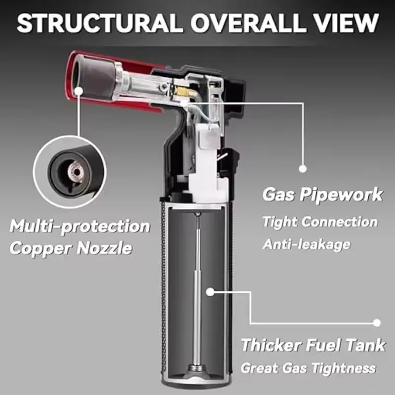 正直な金属製高温炎インフレータブルライター、防風ジェット炎、葉巻、バーベキュー、ジュエリー溶接、屋外ライター