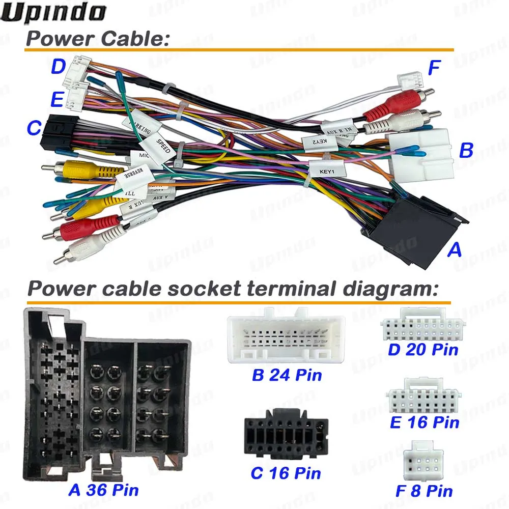 Car Radio Android Head Unit Cable with CAN Bus Box Adapter Wiring Harness Power Connector for Kia Sporage for Hyundai IX35