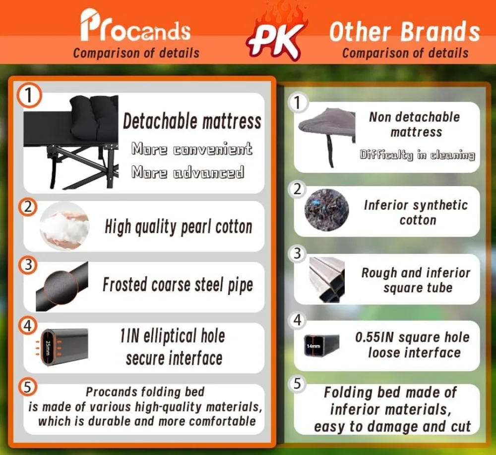 سرير تخييم قابل للطي بعرض للغاية مقاس 32 بوصة مع مرتبة، سرير خارجي محمول عالي التحمل بسعة 900 رطل #3