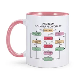 Problem Solving Flowchart Coffee Mug Funny Coworker Colleague Boss Gifts Desk Decor 11 oz Ceramics Home Office Tea Water Cup