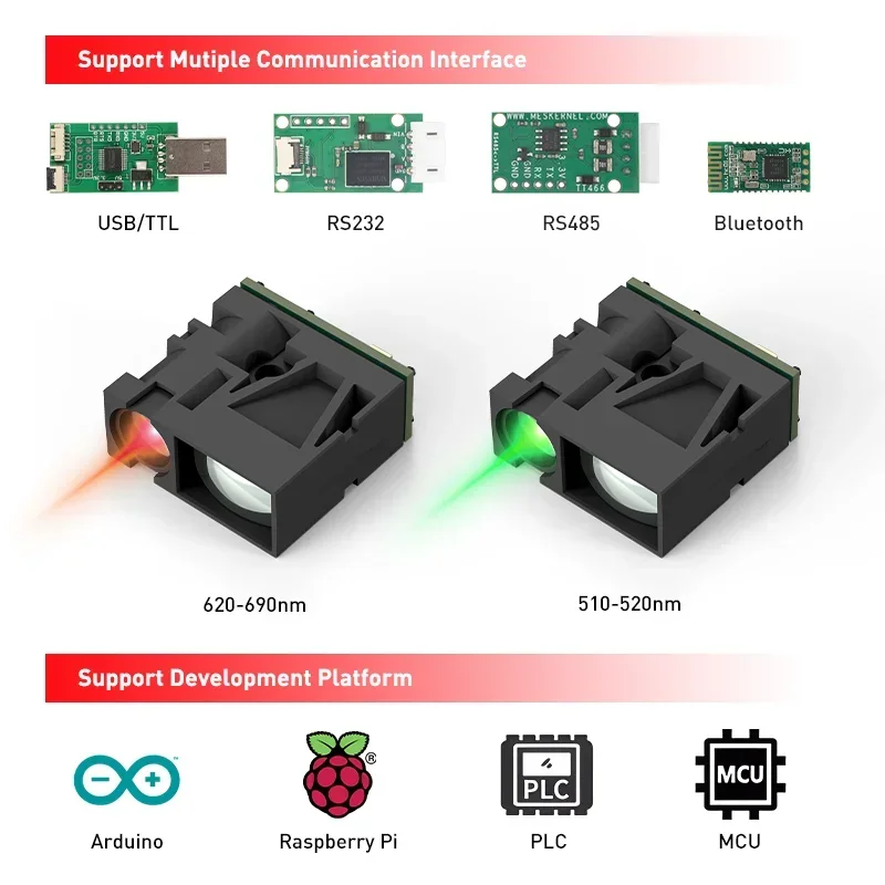 Generation LDL-S 10m Small Size Single Point Laser Sensor 30Hz 1mm Accuracy Laser Measure Sensor 1mm Laser Distance Module20