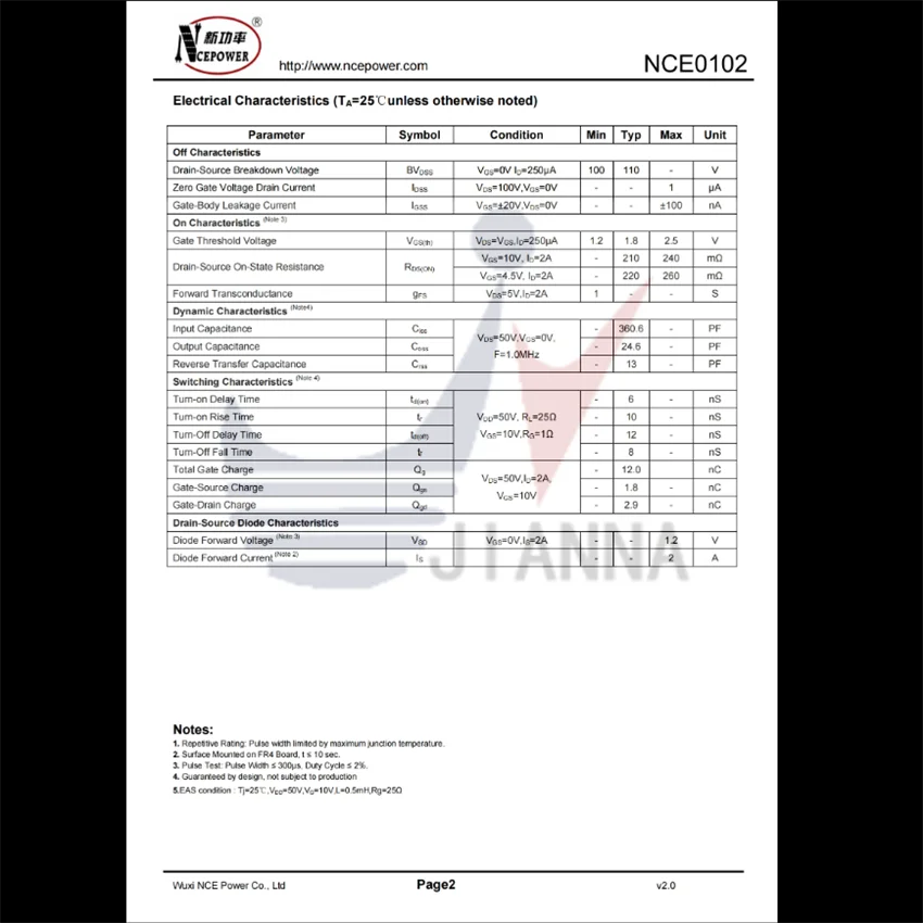 NCE0102 SOT-23 100V/2A N-channel MOS FET clean energy