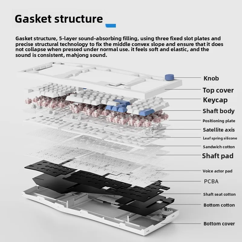 FEKER Alice98 Pro Ergonomic Mechanical Keyboard 98 Key Split Layout With Numpad 3° Slope Gasket Hot Swap RGB Productivity PC