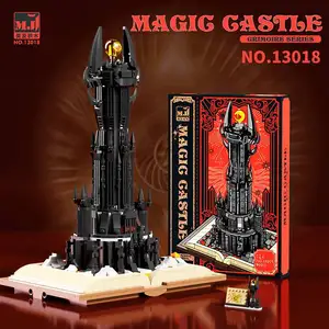 8 Hauptverkäufe Sauron - №4