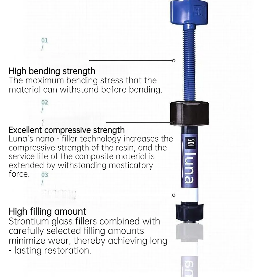 Resina estetica dentale SDI Luna Resina composita Materiale di riparazione Estetica Resina Nano Materiali di consumo da laboratorio Restauro ceramico