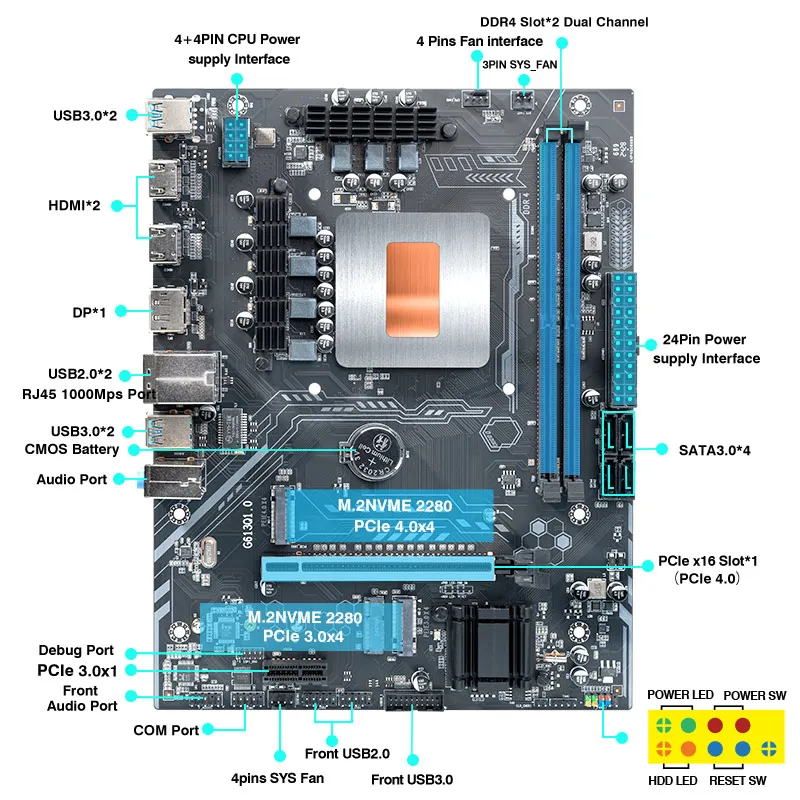 M-ATX LGA 1151 CPU Motherboard Combo Core Interposer 0000 ES 1.8GHz-4.5GHz 6C12T (Rujuk CPU Terintegrasi I7 11600H) PC Gaming