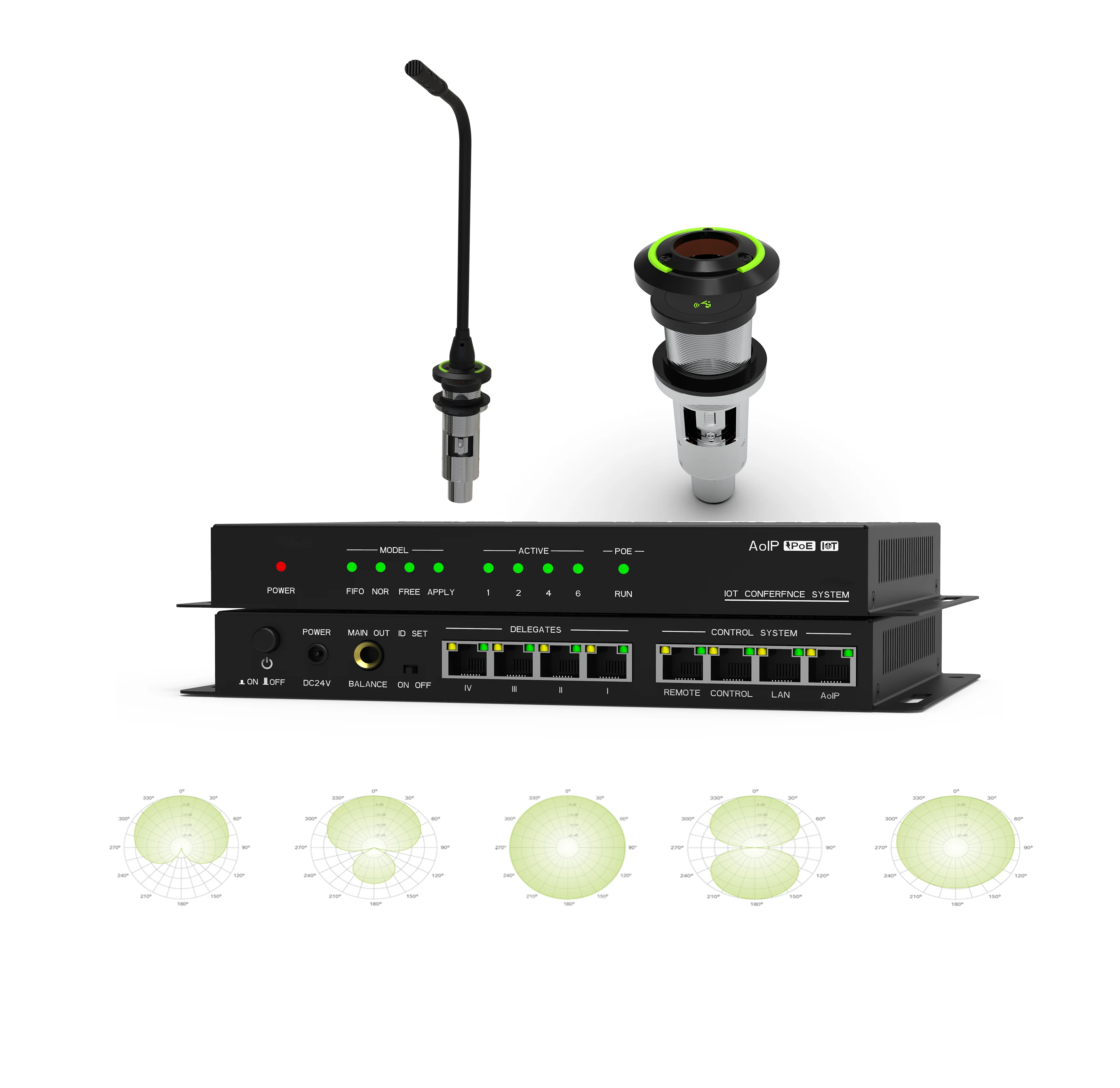 Wired Gooseneck Microphone Table-Embedded Conference System - High Performance Audio for Corporate Boardrooms
