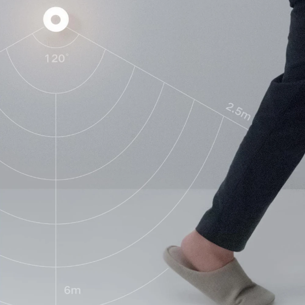 Originale Mijia Smart Led Induction Night Light 2 lampada luminosità regolabile sensore intelligente a infrarossi per il corpo umano con Base magnetica