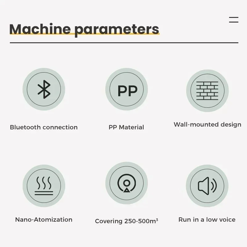 Namste Home Electric aroma diffuser Room fragrance 500m³ Bluetooth Wall hanging Perfume Air freshener 140ML Capacity Flavoring