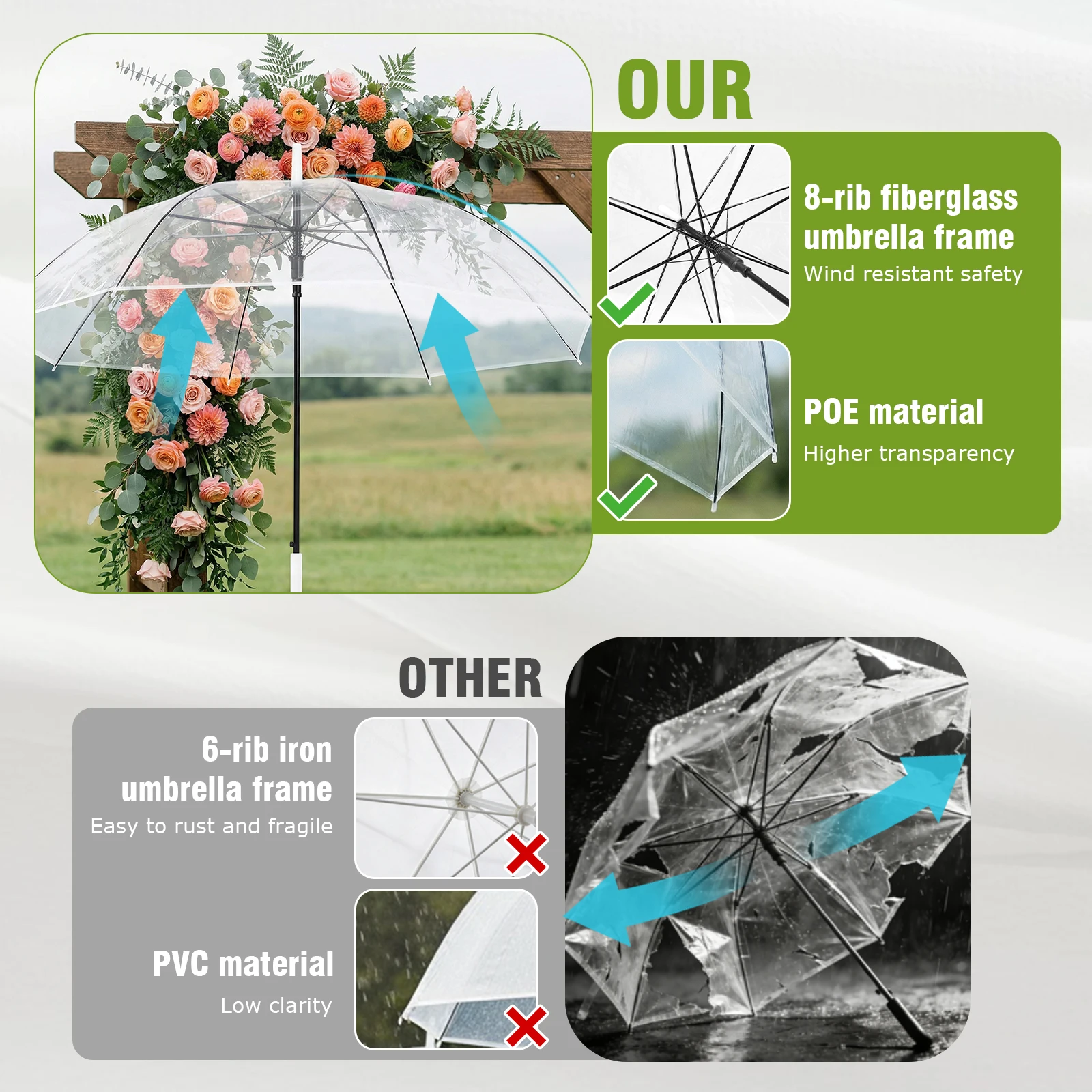 

50/32 Pack Wedding Stick Umbrellas Windproof Waterproof Clear Umbrellas Bulk Auto Open for Bride Groom Photography Golf Outdoor