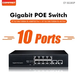 10 Port Gigabit Poe Switch With Bandwidth 16G 48V RJ45 1000Mbps Power Over Ethernet For IP Camera/Wireless AP Smart-switch