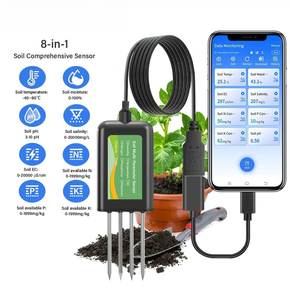 Precision Farming S…