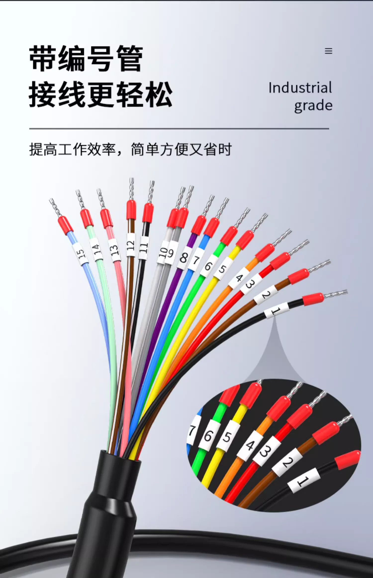 DB9 Connector RS232 Serial Cable ,9 male 15 25 Female to Bare Wire with Cable Marker,DB15 DB25 DB37 D-SUB 37 pin to Bare Wire Ca