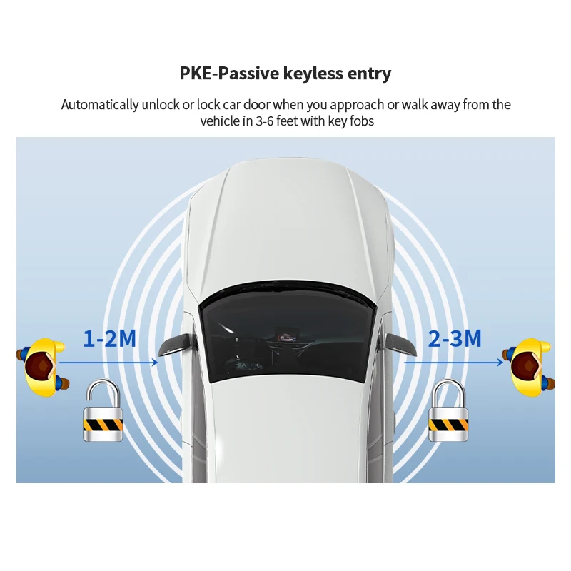 EASYGUARD EC002PP Plug Play PKE Proximity Entry Remote Ignition Starter With NFC Lock Unlock For 10-17 Audi A4 A5/10-18 Q5