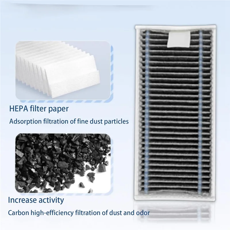 YCOC-Replacement Parts For Ecovacs Deebot X9 Pro Omni/X9 Pro Vacuum Accessories-Main Side Brush, Dust Bag, Roller, Rag Filter