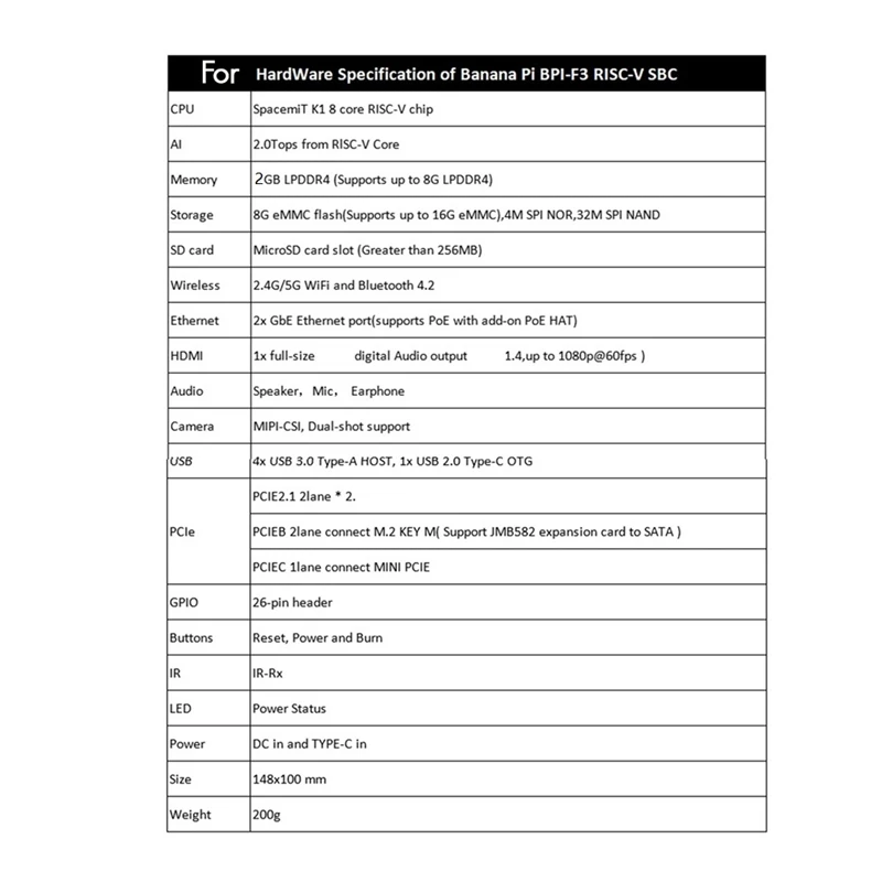 For Bananapi BPI-F3 Development Board Spacemit K1 8Core RISC-V Chip 2G LPDDR4 8G EMMC 2.4G/5G Wifi BT 4.2 Motherboard