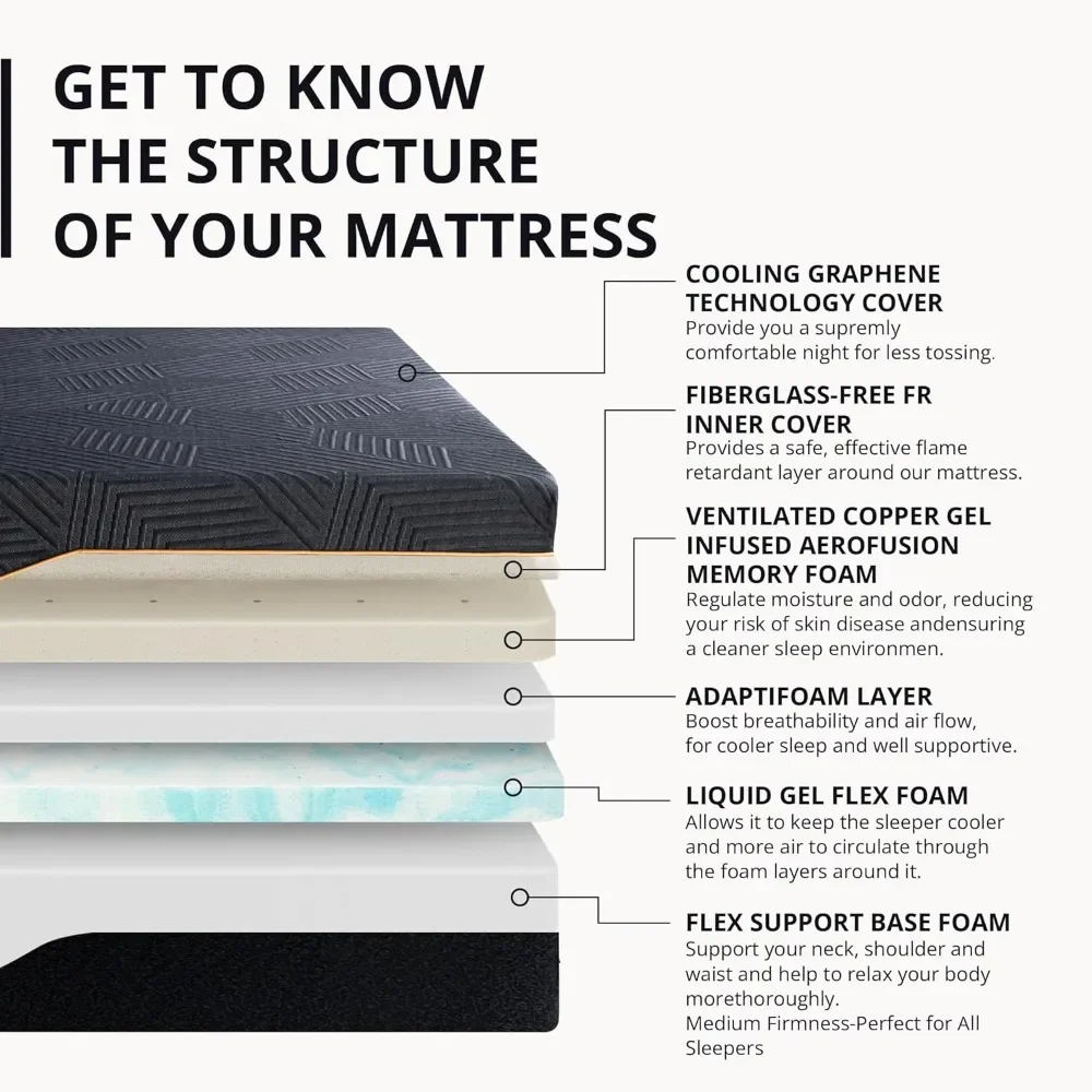 Memory Foam Mattress for Back Pain, Cooling Gel Bed in a Box, Made in USA, CertiPUR-US Certified