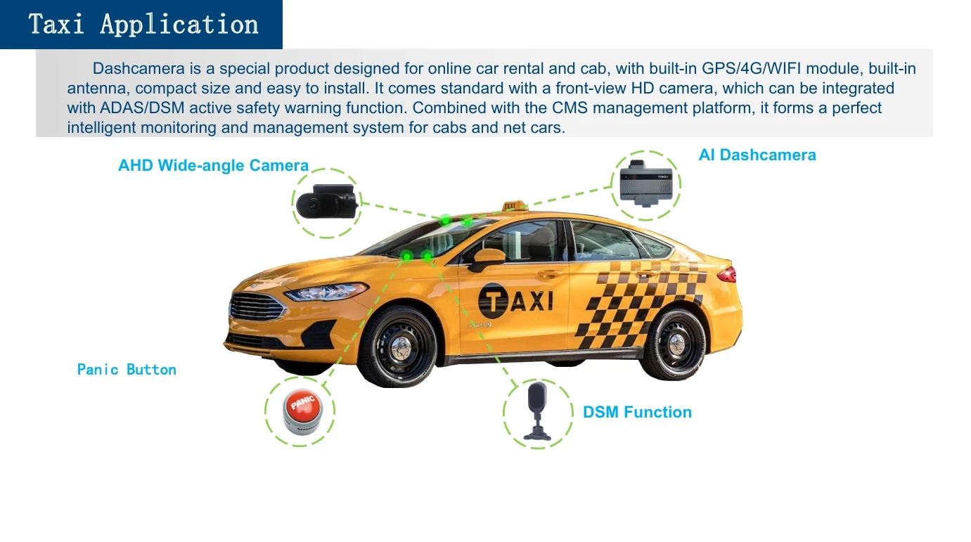 4 Channel 720P/1080P H.265 AI ADAS&DSM 2*TF Card Dashcam With 4G/GPS/WiFi FHD Recording Factory Wholesale