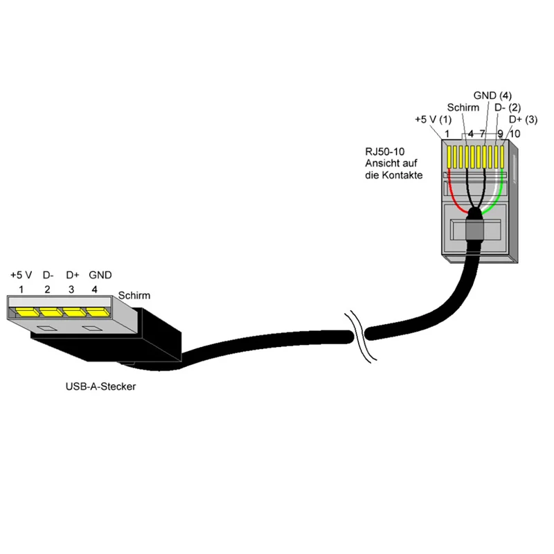 Cable de consola USB a RJ50 AP9827 para APC Smart UPS 940-0127B 940-127C 940-0127E con bota de alivio de tensión moldeada